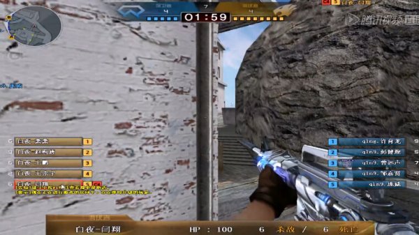 CS2市场在交易更新后损失6.15亿美元