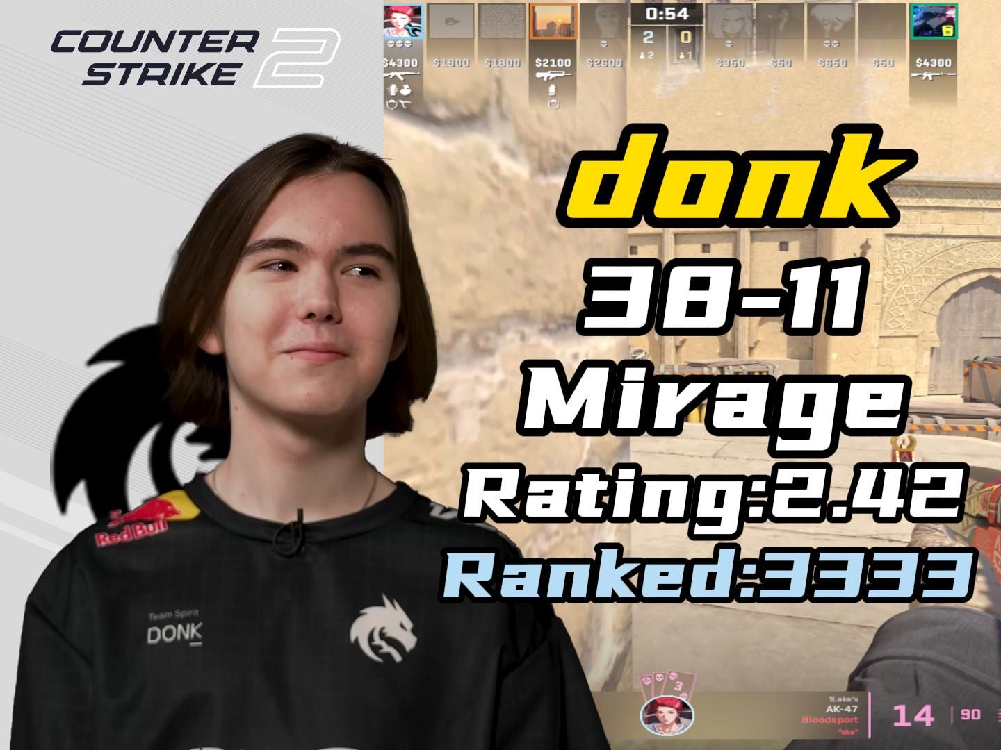 LNG Esports 多人游戏处于低迷状态，SeTab Victor 在团战中贡献了爆炸性的 AOE 伤害， ThunderTalk Gaming 取得了赛点