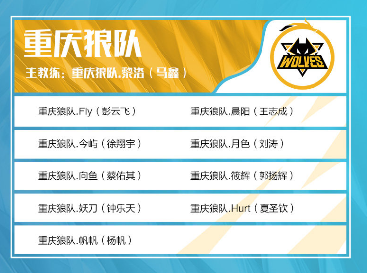 王者荣耀KPL：AG超玩会居然被LGD大鹅零封