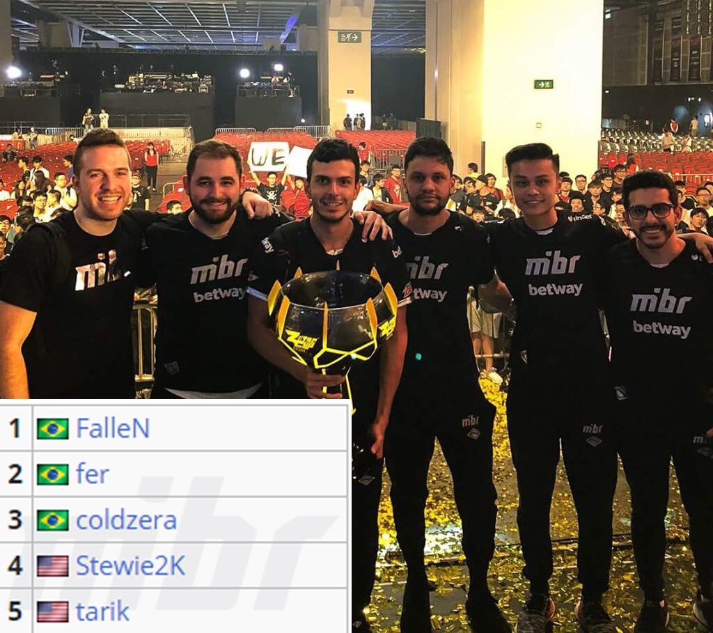 Ti13国际邀请赛将于九月在丹麦首都哥本哈根举办